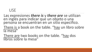 USE
Las expresiones there is y there are se utilizan
en inglés para indicar que un objeto o una
persona se encuentran en un sitio especifico.
There is a book on the table. “hay un libro sobre
la mesa”
There are two books on the table. “hay dos
libros sobre la mesa”
 