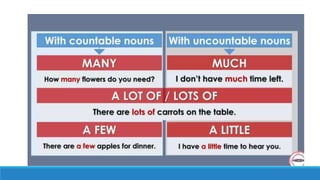 QUANTIFIERS FOR BASIC SUTUDENTS - ADULTS AND TEENS