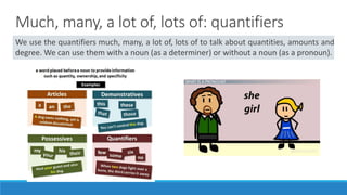 Much, many, a lot of, lots of: quantifiers
We use the quantifiers much, many, a lot of, lots of to talk about quantities, amounts and
degree. We can use them with a noun (as a determiner) or without a noun (as a pronoun).
 