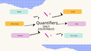 Quantifiers Count Quantifiers_countable and uncountable nouns | PPTX