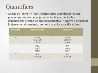 presentation of Quantifiers and Containers.pptx