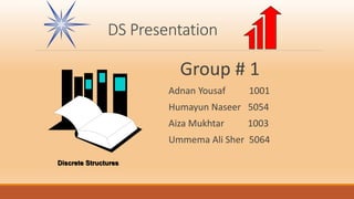 Group # 1
Adnan Yousaf 1001
Humayun Naseer 5054
Aiza Mukhtar 1003
Ummema Ali Sher 5064
DS Presentation
Discrete Structures
 