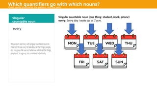 Quantifiers Class 7 Quantifiers Grade 7 national ( some/ many/ much several/ most) | PPTX