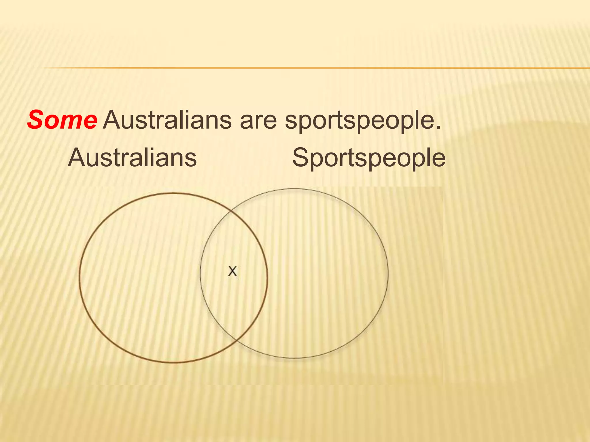 QUANTIFIERSA more interesting claim is‘all Australians are sportspeople’They are not statements about the meaning of words but claims about the situation in the world.However, they are like the lexical relations in claiming a particular relation between two sets.