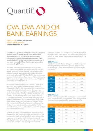 CVA, DVA AnD Q4
BAnk EARnings
DAVID KElly, Director of Credit and
DMITRy PuGAChEVSKy,
Director of Research, at Quantifi




Credit Value Adjustment (CVA) is the amount subtracted              entitled ‘CVA, DVA and Bank Earnings’, which attempted
from the mark-to-market (MTM) value of derivative                   to dissect the Q3 DVA results and make some predictions
positions to account for the expected loss due to                   about Q4. Here, we will analyze the recently reported Q4
counterparty defaults. Debt Value Adjustment (DVA)                  DVA results.
is basically CVA from the counterparty’s perspective. If
one party incurs a CVA loss, the other party records a              Q3 DVA Review
corresponding DVA gain.                                             Most banks reported large DVA gains for the third quarter
                                                                    due to significantly wider credit spreads. The following
DVA is the amount added back to the MTM value to                    table displays Q3 DVA results reported by the five largest
account for the expected gain from an institution’s own             U.S. banks:
default. Including DVA (in addition to CVA) is intuitively
pleasing because both parties theoretically report the                           Jun CDS                          DVA Gain
same credit-adjusted MTM value. DVA is also controversial              Bank        (bps)    Sep CDS     ∆ CDS       (bln)
because institutions record gains when their credit quality
deteriorates, creating perverse incentives, and the gains              BAC         158        426         268        1.700
can only be realised on default.                                        C          137        319         182        1.888

Accounting rules mandate the inclusion of CVA in MTM                    GS         137        330         193        0.450
reporting, which means bank earnings are subject to
CVA volatility. DVA is also accepted under the accounting              JPM          79        163          84        1.900
rules and banks that include it, and by doing so must                   MS         162        492         330        3.400
continue to include it going forward, add their own credit
spread as a source of earnings volatility. To mitigate CVA
volatility, as well as hedge default risk, many banks buy           Q4 DVA Results
CDS protection on their counterparties. Hedging DVA is              We used the reported Q3 DVA results above to estimate Q4
not as straightforward. Since DVA increases as the bank’s           DVAs. These estimates, along with the actual change in CDS
credit spread widens, it is equivalent to the bank being            spreads during Q4 are provided in the following table:
short its own debt. Therefore, hedging involves buying
the bank’s own bonds or selling protection on highly                                                              Est. DVA
correlated institutions, i.e., other banks, since they can’t sell       Bank    Sep CDS     Dec CDS     ∆ CDS     Gain (mm)
protection on themselves.                                              BAC         426        413         -13        (82)

DVA became a hot topic when banks announced 2011                        C          319        285         -34        (353)
Q3 earnings, due to the magnitude and direction of the
amounts. Ironically, where large DVA gains substantially                GS         330        332          2           5
impacted earnings, the bank’s outlook improved,                        JPM         163        147         -16        (339)
thereby tightening its credit spread and generating DVA
losses. This article is a sequel to a previous report                   MS         492        421         -71        (732)
 