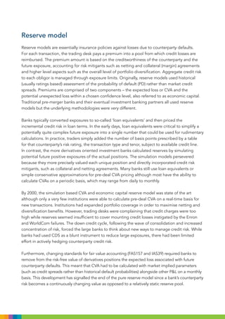 The evolution of counterparty credit risk | PDF