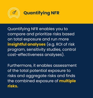 Nfr Operations Risks Examples Quantifying Non-Financial Risk and contextualized Financial Risk is ...
