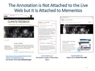 The Annotation is Not Attached to the Live
Web but It is Attached to Mementos
11
https://web.archive.org/web/201412101210
18/http://climatefeedback.org/
December 2014 (an archived copy)
climatefeedback.org
Annotation made in December
2014
climatefeedback.org
August 2015 (from live web)
 