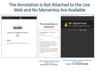 The Annotation is Not Attached to the Live
Web and No Mementos Are Available
12
http://renaissancejohnson.weebly.com/spensers-
wordcloud.html
August 2015 (from live web)
https://hypothes.is/a/wFLZKLGqS8
S3Zyfr_Rmu4w
Annotation in July 2015
The Annotation is
Orphaned
 