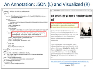 {
"updated": "2014-02-10T22:51:03.920650+00:00",
"target": [
{
"source": "http://www.wired.co.uk/news/archive/2014-02/06/tim-berners-
lee-reclaim-the-web",
"selector": [
{ "endContainer":
"/div[3]/form[1]/div[2]/article[1]/div[1]/div[1]/div[2]/div[1]/div[1]/p[1]",
"endOffset": 187,
"type": "RangeSelector",
"startOffset": 0,
"startContainer":
“/div[3]/form[1]/div[2]/article[1]/div[1]/div[1]/div[2]/div[1]/div[1]/p[1]"
},
{ "exact": "Twenty-five years on from the web's inception, its creator has
urged the public to re-engage with its original design: a
decentralised internet that at its very core, remains open to all.",
"prefix": "anChris Woods / chrismwoods.com",
"type": "TextQuoteSelector",
"suffix": "Speaking with Wired editor Davi"
},
{ "start": 307,
"end": 494,
"type": "TextPositionSelector"
}]}],
"tags": ["w3", "re-decentrilization" ],
"text": "",
"created": "2014-02-10T22:51:03.920636+00:00",
"uri": "http://www.wired.co.uk/news/archive/2014-02/06/tim-berners-lee-
reclaim-the-web",
"user": "acct:aculich@hypothes.is",
"consumer": "00000000-0000-0000-0000-000000000000",
"id": "tp5hnn4PTjuSg7hbc7_cxQ",
"permissions": {
"admin": [ "acct:aculich@hypothes.is“ ],
…
An Annotation: JSON (L) and Visualized (R)
22
http://www.wired.co.uk/news/archive/2014-02/06/tim-berners-lee-
reclaim-the-web/viewgallery/332234
August 2015
 