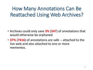 How Many Annotations Can Be
Reattached Using Web Archives?
• Archives could only save 3% (547) of annotations that
would otherwise be orphaned
• 37% (7416) of annotations are safe -- attached to the
live web and also attached to one or more
mementos.
40
 