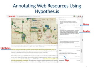 Annotating Web Resources Using
Hypothes.is
6
Highlights
Notes
Replies
Tags
Target URI
 