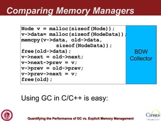 Comparing Memory Managers BDW Collector Node v = malloc(sizeof(Node)); v->data= malloc(sizeof(NodeData)); memcpy(v->data, old->data,  sizeof(NodeData)); free(old->data); v->next = old->next; v->next->prev = v; v->prev = old->prev; v->prev->next = v; free(old); Using GC in C/C++ is easy: 