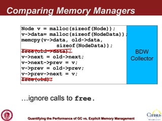 Comparing Memory Managers BDW Collector Node v = malloc(sizeof(Node)); v->data= malloc(sizeof(NodeData)); memcpy(v->data, old->data,  sizeof(NodeData)); free(old->data); v->next = old->next; v->next->prev = v; v->prev = old->prev; v->prev->next = v; free(old); … ignore calls to  free . 
