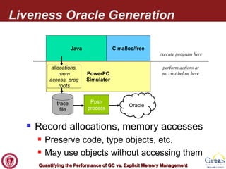 Liveness Oracle Generation Record allocations, memory accesses Preserve code, type objects, etc. May use objects without accessing them Oracle Java PowerPC Simulator C malloc/free perform actions at no cost below here execute program here trace file allocations, mem access,  prog  roots Post- process 
