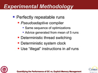 Experimental Methodology Perfectly repeatable runs Pseudoadaptive  compiler Same sequence of optimizations Advice generated from mean of 5 runs Deterministic thread switching Deterministic system clock Use “illegal” instructions in  all  runs 
