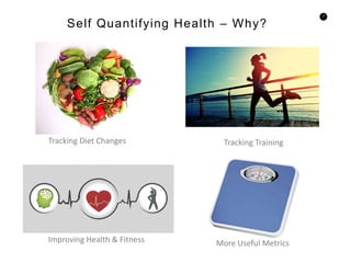 2
Self Quantifying Health – Why?
Improving Health & Fitness
Tracking Diet Changes Tracking Training
More Useful Metrics
 