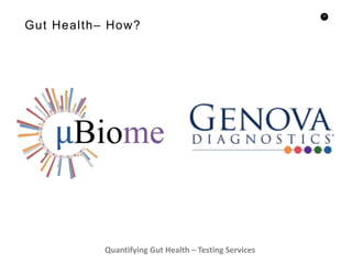 33
Gut Health– How?
Quantifying Gut Health – Testing Services
 