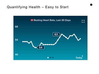 37
Quantifying Health – Easy to Start
 