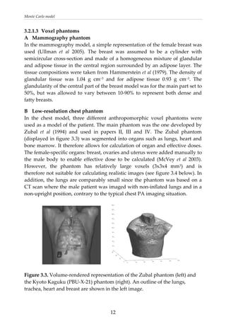 Monte Carlo model 
3.2.1.3 
 was 
  Low‐resolution chest phantom 
  anthropomorphic  voxel  phantoms  were 
Voxel phantoms 
tom 
a 
A  Mammography phan
In the mammography model,  simple representation of the female breast
used  (Ullman  et  al  2005).  The  breast  was  assumed  to  be  a  cylinder  with 
semicircular cross‐section and made of a homogeneous mixture of glandular 
and adipose tissue in the central region surrounded by an adipose layer. The 
tissue compositions were taken from Hammerstein et al (1979). The density of 
glandular  tissue  was  1.04  g  cm−3  and  for  adipose  tissue  0.93  g  cm−3.  The 
glandularity of the central part of the breast model was for the main part set to 
50%,  but  was  allowed  to  vary  between  10‐90%  to  represent  both  dense  and 
fatty breasts. 
B
In  the  chest  model,  three  different
used as a model of the patient. The main phantom was the one developed by 
Zubal  et  al  (1994)  and  used  in  papers  II,  III  and  IV.  The  Zubal  phantom 
(displayed in figure 3.3) was segmented into organs such as lungs, heart and 
bone marrow. It therefore allows for calculation of organ and effective doses. 
The female‐specific organs: breast, ovaries and uterus were added manually to 
the  male  body  to  enable  effective  dose  to  be  calculated  (McVey  et  al  2003). 
However,  the  phantom  has  relatively  large  voxels  (3x3x4  mm3)  and  is 
therefore not suitable for calculating realistic images (see figure 3.4 below). In 
addition, the lungs are comparably small since the phantom was based on a 
CT scan where the male patient was imaged with non‐inflated lungs and in a 
non‐upright position, contrary to the typical chest PA imaging situation. 
 
     
 
igure 3.3. Volume‐rendered representation of the Zubal phantom (left) and F
the Kyoto Kaguku (PBU‐X‐21) phantom (right). An outline of the lungs, 
trachea, heart and breast are shown in the left image. 
 
  12
 
