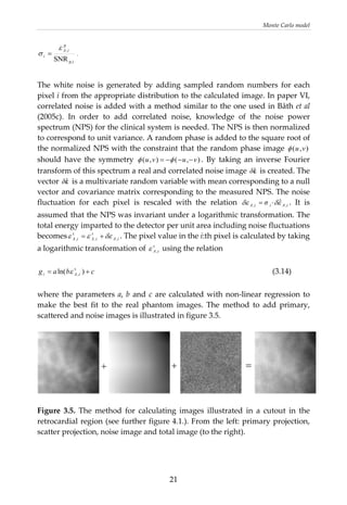 Monte Carlo model 
ip,
p
,
SNR
iA
i
ε
σ = .
The  white  noise  is  generated  by  adding  sampled  random  numbers  for  each 
pixel i from the appropriate distribution to the calculated image. In paper VI, 
correlated noise is added with a method similar to the one used in Båth et al 
(2005c).  In  order  to  add  correlated  noise,  knowledge  of  the  noise  power 
spectrum (NPS) for the clinical system is needed. The NPS is then normalized 
to correspond to unit variance. A random phase is added to the square root of 
the normalized NPS with the constraint that the random phase image  ),( vuφ  
should  have  the  symmetry  ),(),( vuvu = −φ − −φ .  By  taking  an  inverse  Fourier 
transform of this spectrum a real and correlated noise image   is created. The 
vector δ  is a multivariate random variable with mean corresponding to a null 
vector and covariance matrix corresponding to the measured NPS. The noise 
fluctuation  for  each  pixel  is  rescaled  with  the  relation 
εˆδ
εˆ
iAiiA σ ,,
ˆδε εδ⋅= .  It  is 
assumed that the NPS was invariant under a logarithmic transformation. The 
total energy imparted to the detector per unit area including noise fluctuations 
becomes iA
t
iAiA ,,
t
, δεεε +=
t
,iAε
cbag iAi += )ln( t
,ε
. The pixel value in the i:th pixel is calculated by taking 
a logarithmic transformation of   using the relation  
 
          (3.14)  
 
where the parameters a, b and c are calculated with non‐linear regression to 
make  the  best  fit  to  the  real  phantom  images.  The  method  to  add  primary, 
scattered and noise images is illustrated in figure 3.5.  
 
+ =+
 
Figure  3.5.  The  method  for  calculating  images  illustrated  in  a  cutout  in  the 
retrocardial region (see further figure 4.1.). From the left: primary projection, 
scatter projection, noise image and total image (to the right).  
 
  21
 