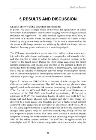 Results and discussion 
  41
5.RESULTS AND DISCUSSION
5.1. Ideal observer with a simplified patient‐model 
In  paper  I  we  used  a  simple  model  of  the  breast  for  optimisation  of  iodine 
subtraction mammography. In subtraction imaging, the overlaying anatomical 
structures  are  suppressed.  The  ideal  observer  signal‐to‐noise  ratio,  SNRI,  is 
here  used  in  a  situation  where  the  detection  or  visibility  of  a  lesion  is  only 
limited by the quantum noise in the image. This in turn is determined by the 
air  kerma  at  the  image  detector  and  efficiency  by  which  the  image  detector 
absorbed the x‐ray quanta and converts it to an image signal. 
 
The SNRI was calculated for a special case when iodine contrast media were 
injected in the patients arm and images were acquired at set intervals before 
and after injection in order to follow the leakage of contrast medium in the 
vicinity of the breast tumor. During the whole image acquisition, the breast 
remains  compressed  and  images  after  injection  of  the  contrast  medium  are 
subtracted from the image prior to injection. In mammography such contrast 
media may be valuable to distinguish between benign and malignant tumors 
and for demonstrating tumors that might not otherwise be seen in dense tissue 
and hence in providing a clearer picture of the extent of disease.  
Figure  5.1  shows  the  SNRI
2
/AGD  as  a  function  of  tube  voltage  for  three 
different  anode‐filter  combinations.  The  AGD  is  the  average  glandular  dose 
typically used as the radiation risk measure in mammography (Zoetelief et al 
1996). For both the W/Cu and Rh/Cu spectra and at all breast thicknesses, a 
maximum  of  the  SNR2
/AGD  was  found  at  approximately  45  kV  and  a 
minimum  at  33  kV.  The  dominating  K‐edge  of  iodine  is  at  33.17  keV  (see 
figure  5.2)  and  hence  photons  with  energies  just  above  this  energy  are 
absorbed  to  a  high  degree  and  therefore  provide  a  higher  object  contrast 
compared to the background in the vicinity of the contrast‐filled vessel. At 45 
kV and using copper filtration, a significant portion of the x‐ray spectrum has 
energies in the optimal range just above the iodine K‐edge. Using 45 kV for the 
Rh/Cu spectrum yields three to four times lower dose for 4 cm thick breasts 
compared to using the Rh/Rh combination for producing images with equal 
SNR  for  the  iodine  contrast  medium.  The  SNR2
/AGD  is  approximately  1.8 
times higher with 33.2 keV photons compared to its maximum value using the 
 