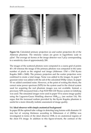 Results and discussion 
 
   
 
 
Figure 5.6. Calculated primary projection (a) and scatter projection (b) of the 
Alderson  phantom.  The  intensity  values  are  given  in  logarithmic  scale  in 
μJ/m2. The average air kerma at the image detector was 5 μGy corresponding 
to a sensitivity class of approximately 200. 
 
The images of the scattered photons were computed in a coarse grid of points 
40 x 40 whereas the image of the primary photons was computed in the same 
number  of  pixels  as  the  original  real  image  (Alderson:  1760  x  1760  Kyoto 
Kagaku 2688 x 2688). The primary projection and the scatter projection were 
combined to create a total image. Noise was added to the images. In paper V 
gaussian noise was added with the aid of the calculated SNRp values. In paper 
VI we added correlated noise. However, at the point of writing this thesis, the 
correct noise power spectrum (NPS) for the system used in the clinical system 
used  for  acquiring  the  real  phantom  images  was  not  available.  Instead,  a 
provisory NPS measured from a Fuji FCR 9501 CR Thorax system in Göteborg 
was used. The simulated images were used in paper VI to assess image quality 
using  the  Laguerre‐Gauss  Hotelling  observer  SNRhot,LG  (see  section  5.6).  We 
argue that the increased realism provided by the Kyoto Kagaku phantom is 
useful for a more clinically realistic assessment of image quality. 
 
5.4. Ideal observer with simple anatomical background 
In paper III the optimal tube voltage in detecting lung lesions with diameter 10 
mm  but  of  varying  thickness  according  to  Håkansson  et  al  (2005a)  was 
investigated in terms of the ideal observer SNRI in six anatomical regions of 
the  chest  PA  image.  In  addition  to  this  figure‐of‐merit,  the  contrast  of  the 
  46
 