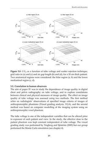 Results and discussion 
 
Figure 5.8. C/CB as a function of tube voltage and scatter rejection technique; 
grid ratio in (a) and (c) and air gap length (b) and (d), for a 20 cm thick patient.  
Two anatomical regions were considered: the hilar region (a, b) and the lower 
mediastinal region (c, d). 
 
5.5. Correlation to human observers 
The aim of paper IV was to study the dependence of image quality in digital 
chest  and  pelvis  radiography  on  tube  voltage,  and  to  explore  correlations 
between clinical and physical measures of image quality. The effect on image 
quality  of  tube  voltage  was  assessed  using  two  methods.  The  first  method 
relies  on  radiologists’  observations  of  specified  image  criteria  of  images  of 
anthropomorphic phantoms (Visual grading analysis, VGA), and the second 
method  was  based  on  computer  modelling  of  the  imaging  system  using  an 
anthropomorphic voxel phantom.  
 
The tube voltage is one of the independent variables that can be altered prior 
to exposure of each patient and view. In the study, the effective dose to the 
patient phantom was kept constant independent of tube voltage. The visual 
grading study was performed by Tingberg and Sjöström (2005) but our group 
performed the Monte Carlo simulation (see chapter 4). 
  49
 