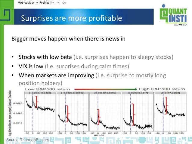 Jp morgan automated trading strategies