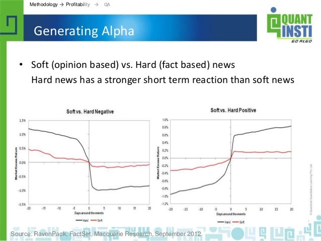 Jp morgan automated trading strategies