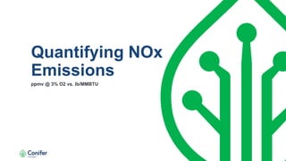 Quantifying NOx
Emissions
ppmv @ 3% O2 vs. lb/MMBTU
 
