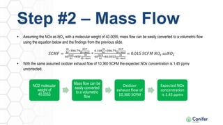 Step #2 – Mass Flow
• Assuming the NOx as NO₂ with a molecular weight of 40.0055, mass flow can be easily converted to a volumetric flow
using the equation below and the findings from the previous slide.
𝑆𝐶𝑀𝐹 =
𝑙𝑏
ℎ𝑟
∗386.79
𝑆𝐶𝐹
𝑙𝑏−𝑚𝑜𝑙
60
𝑚𝑖𝑛
ℎ𝑟
∗𝑀𝑊
𝑙𝑏
𝑙𝑏−𝑚𝑜𝑙
=
0.108
𝑙𝑏
ℎ𝑟
∗386.79
𝑆𝐶𝐹
𝑙𝑏−𝑚𝑜𝑙
60
𝑚𝑖𝑛
ℎ𝑟
∗40.0055
𝑙𝑏
𝑙𝑏−𝑚𝑜𝑙
= 0.015 𝑆𝐶𝐹𝑀 𝑁𝑂𝑥 𝑎𝑠𝑁𝑂2
• With the same assumed oxidizer exhaust flow of 10,360 SCFM the expected NOx concentration is 1.45 ppmv
uncorrected.
NO2 molecular
weight of
40.0055
Mass flow can be
easily converted
to a volumetric
flow
Oxidizer
exhaust flow of
10,360 SCFM
Expected NOx
concentration
is 1.45 ppmv
 