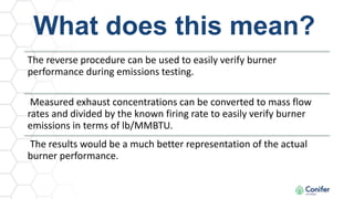 The reverse procedure can be used to easily verify burner
performance during emissions testing.
Measured exhaust concentrations can be converted to mass flow
rates and divided by the known firing rate to easily verify burner
emissions in terms of lb/MMBTU.
The results would be a much better representation of the actual
burner performance.
What does this mean?
 