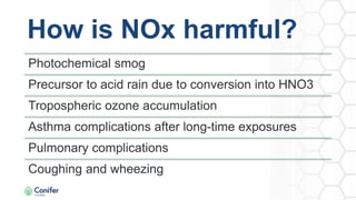 How is NOx harmful?
Photochemical smog
Precursor to acid rain due to conversion into HNO3
Tropospheric ozone accumulation
Asthma complications after long-time exposures
Pulmonary complications
Coughing and wheezing
 