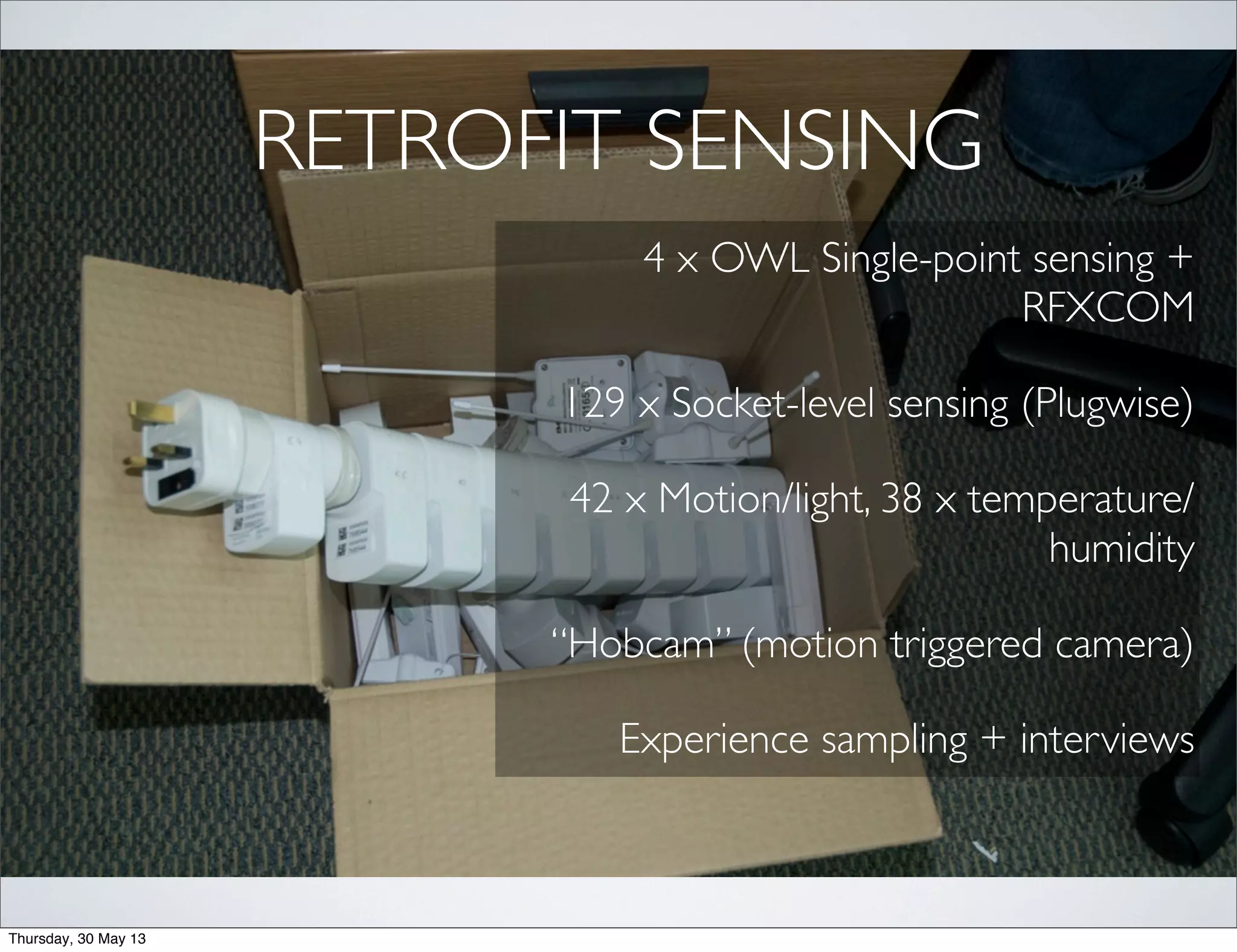 RETROFIT SENSING
4 x OWL Single-point sensing +
RFXCOM
129 x Socket-level sensing (Plugwise)
42 x Motion/light, 38 x temperature/
humidity
“Hobcam” (motion triggered camera)
Experience sampling + interviews
Thursday, 30 May 13
 