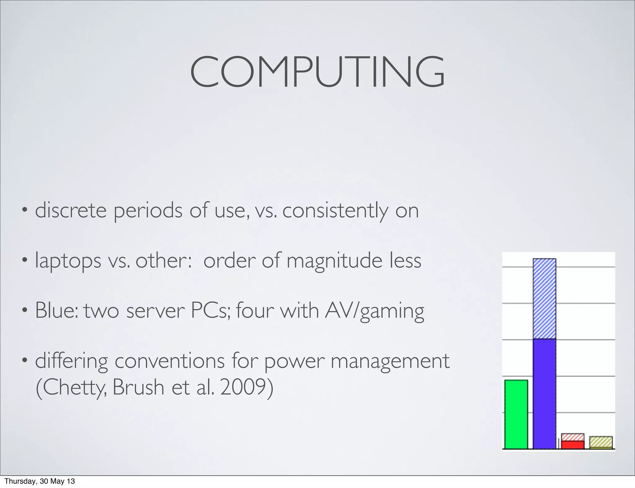 COMPUTING
• discrete periods of use, vs. consistently on
• laptops vs. other: order of magnitude less
• Blue: two server PCs; four with AV/gaming
• differing conventions for power management
(Chetty, Brush et al. 2009)
Thursday, 30 May 13
 