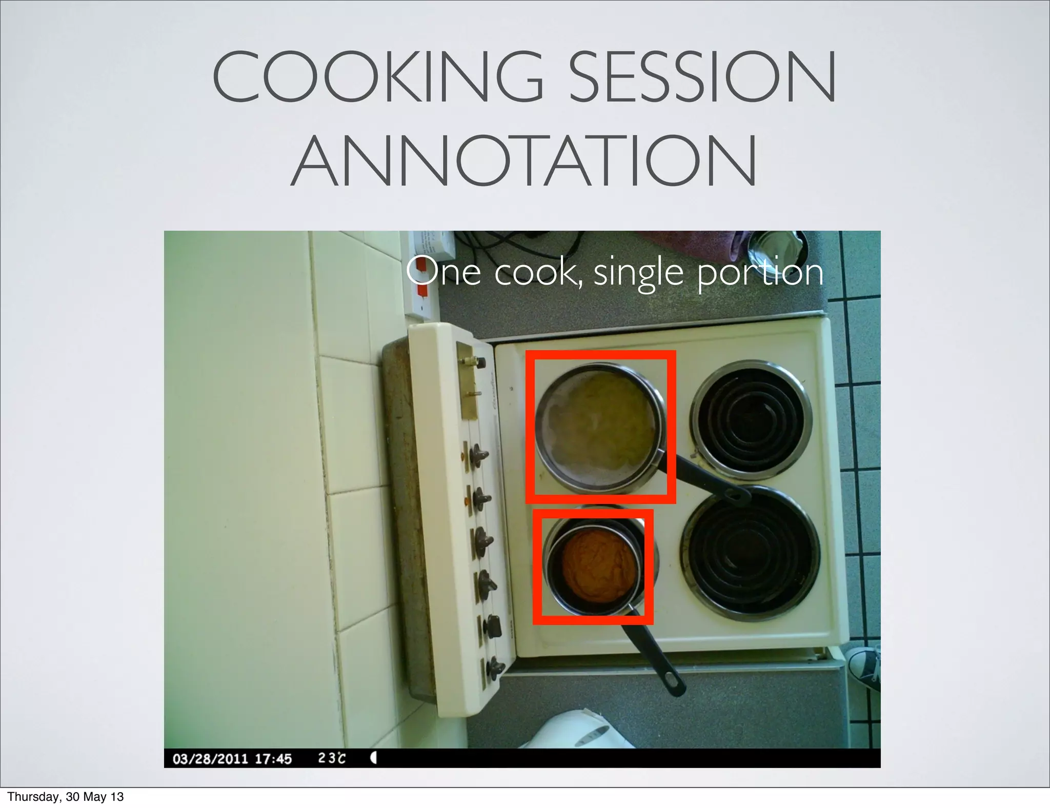 COOKING SESSION
ANNOTATION
One cook, single portion
Thursday, 30 May 13
 