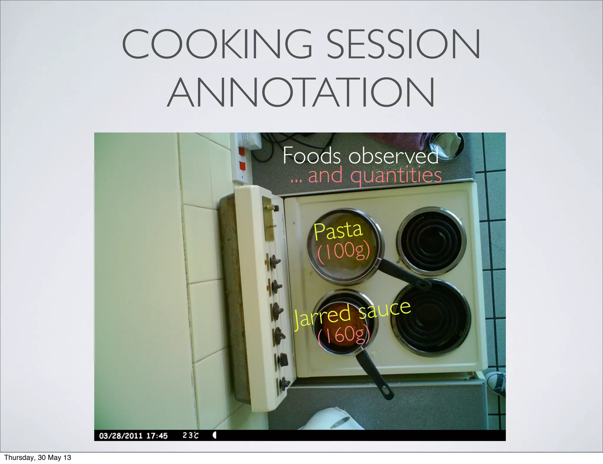 COOKING SESSION
ANNOTATION
... and quantities
(160g)
(100g)
Foods observed
Jarred sauce
Pasta
Thursday, 30 May 13
 