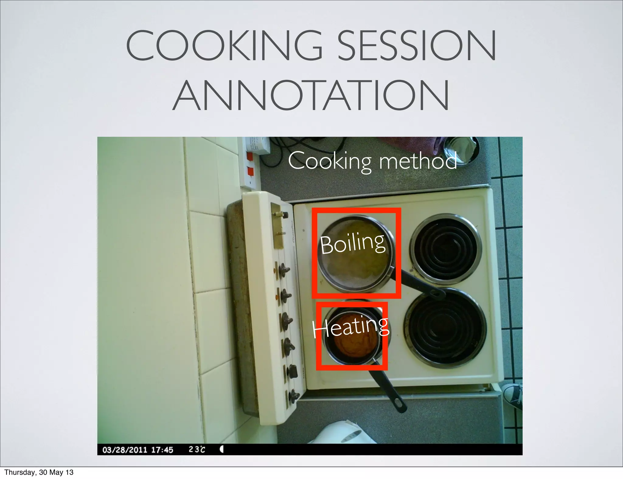 COOKING SESSION
ANNOTATION
Cooking method
Boiling
Heating
Thursday, 30 May 13
 