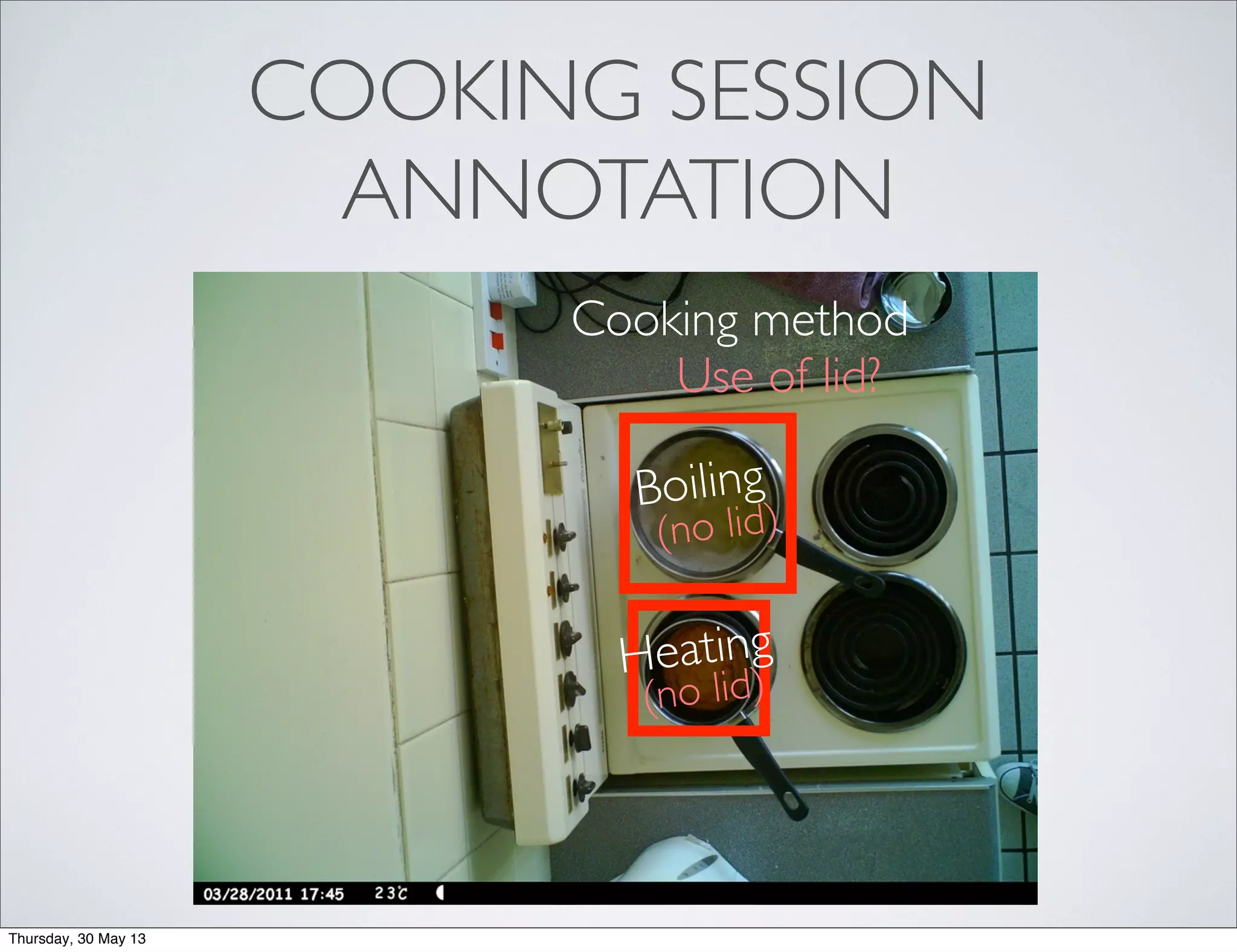 COOKING SESSION
ANNOTATION
Cooking method
Heating
Boiling
(no lid)
(no lid)
Use of lid?
Thursday, 30 May 13
 