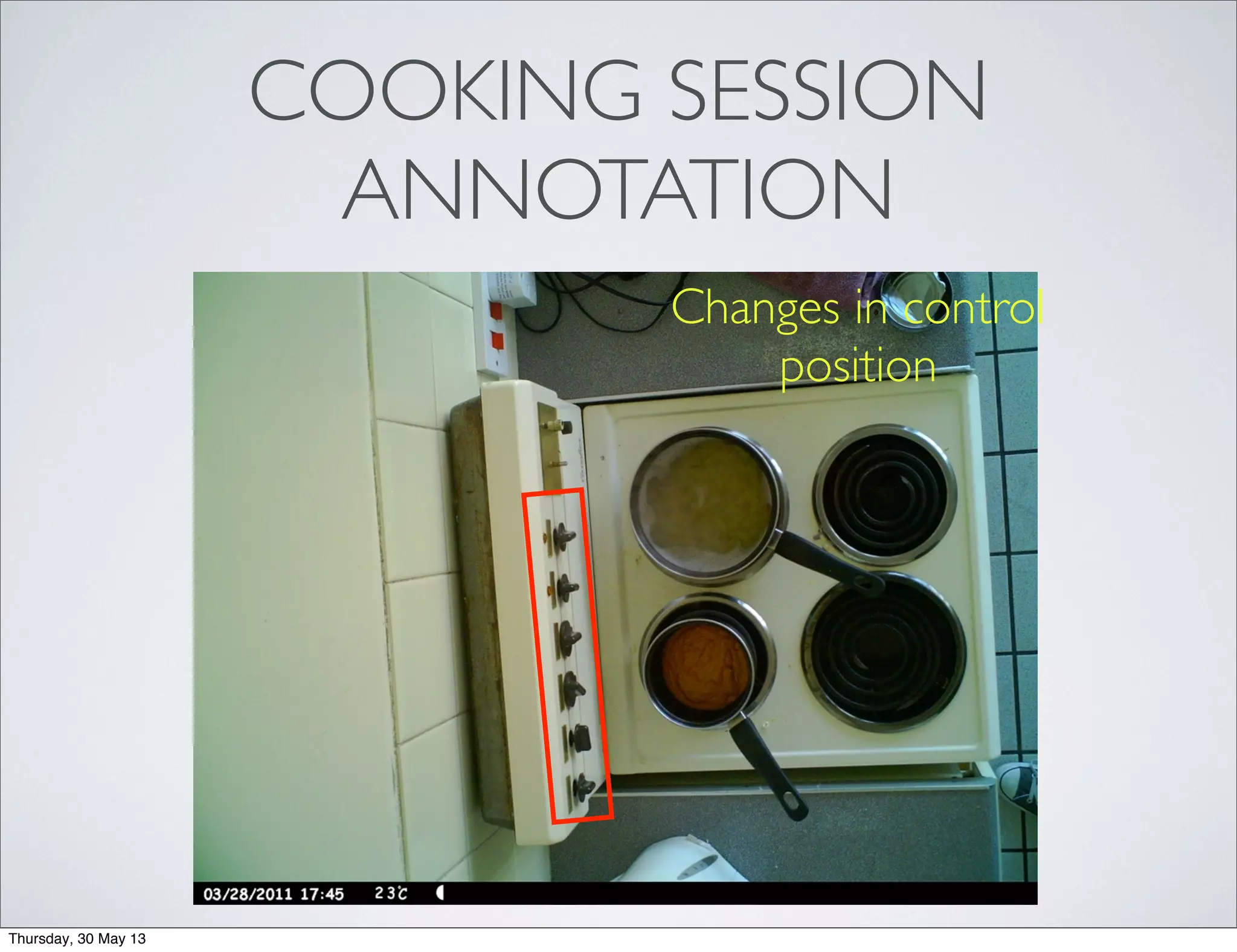COOKING SESSION
ANNOTATION
Changes in control
position
Thursday, 30 May 13
 