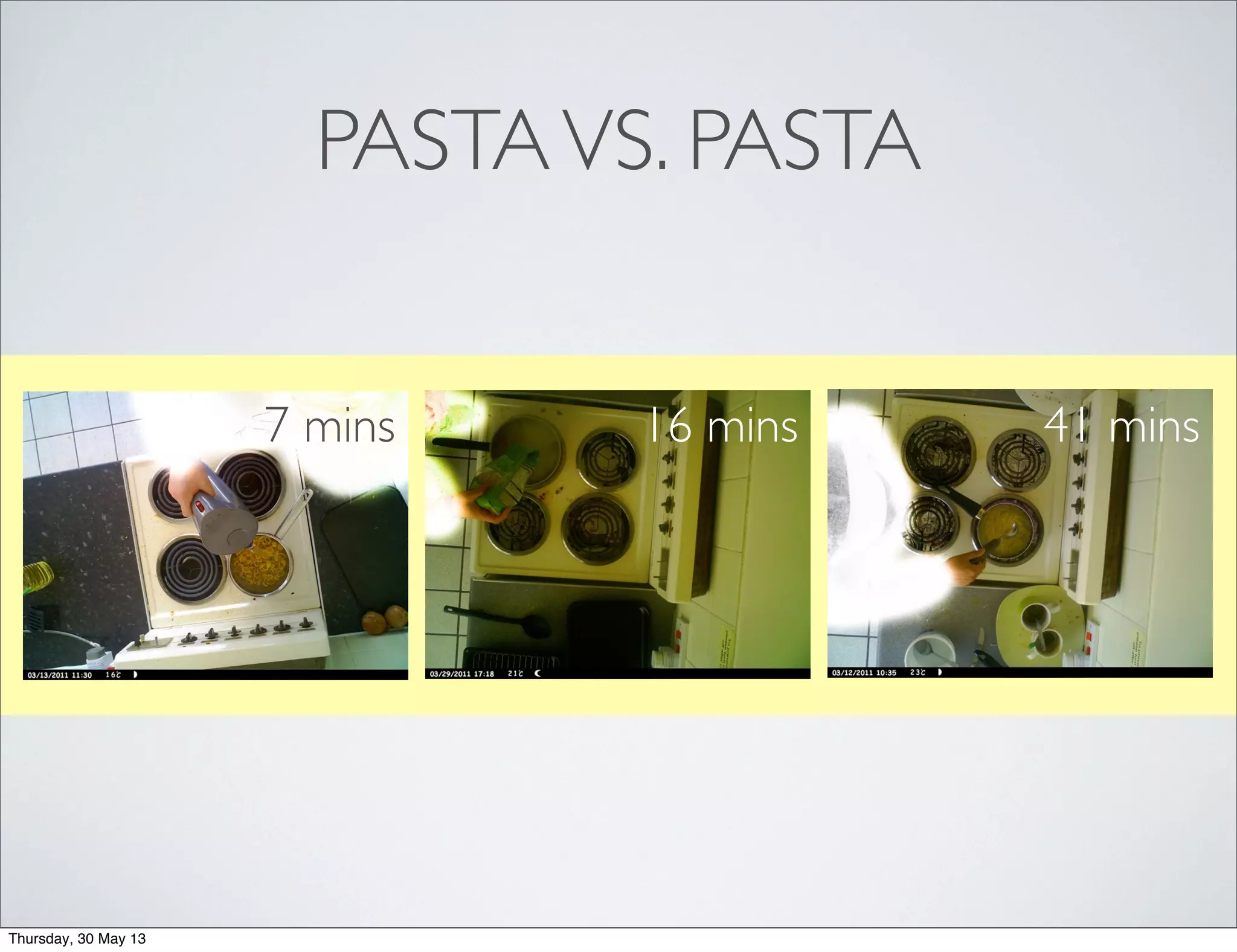 PASTAVS. PASTA
41 mins16 mins7 mins
Thursday, 30 May 13
 