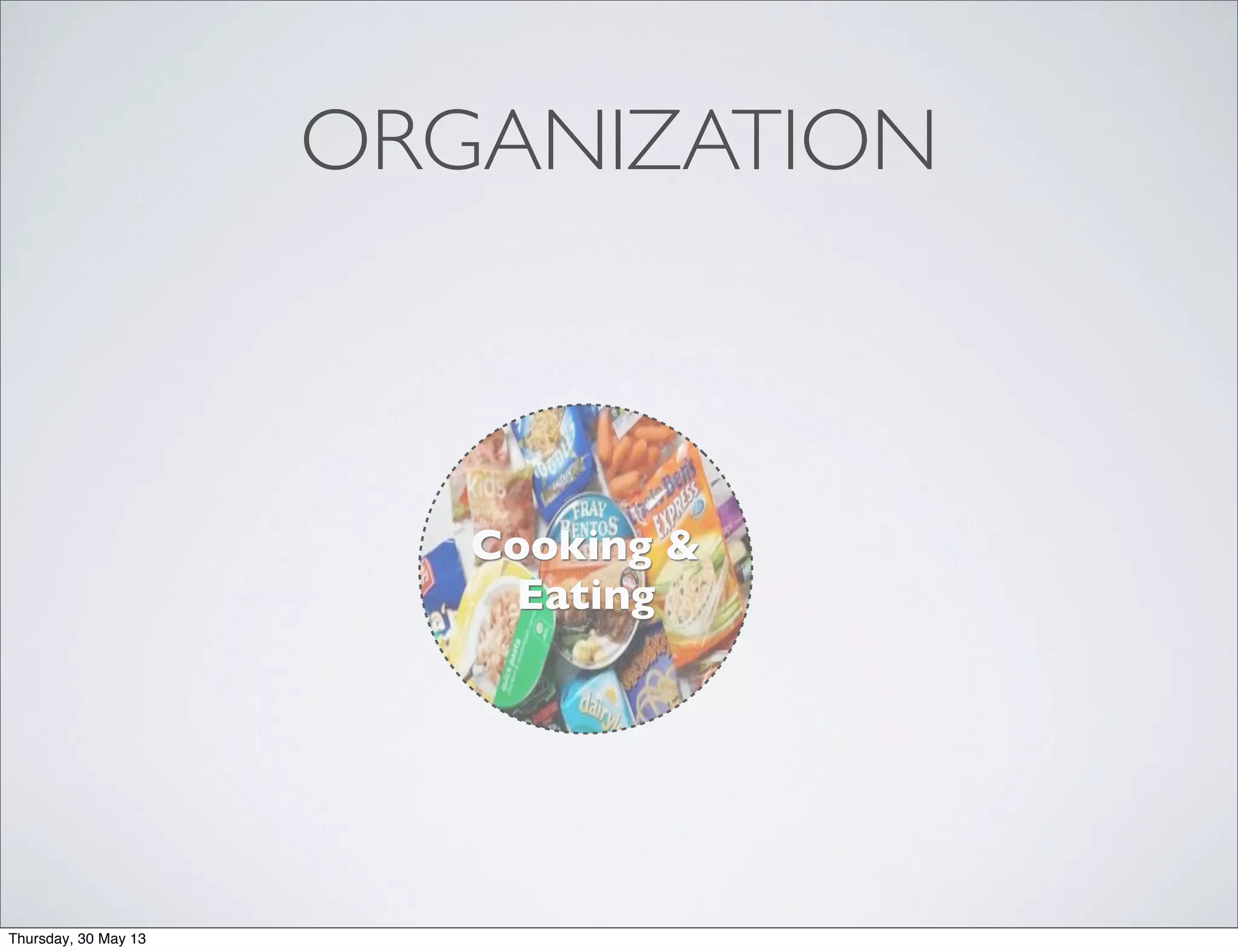 ORGANIZATION
Cooking &
Eating
Thursday, 30 May 13
 