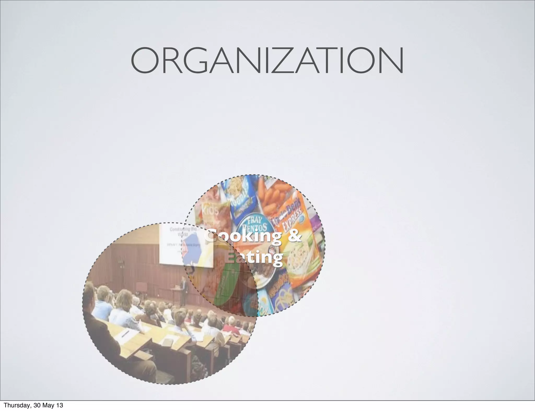 ORGANIZATION
Cooking &
Eating
Thursday, 30 May 13
 