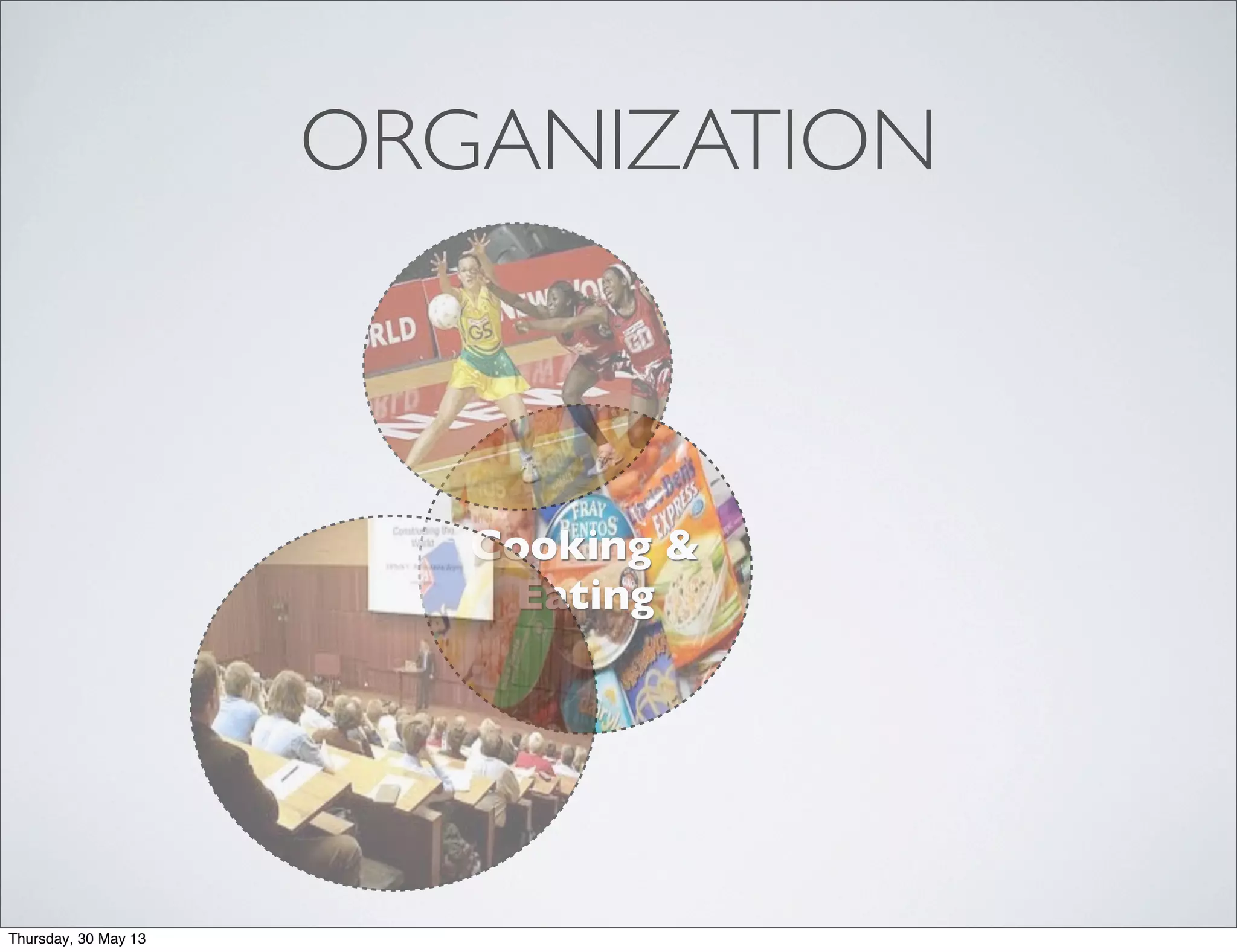 ORGANIZATION
Cooking &
Eating
Thursday, 30 May 13
 