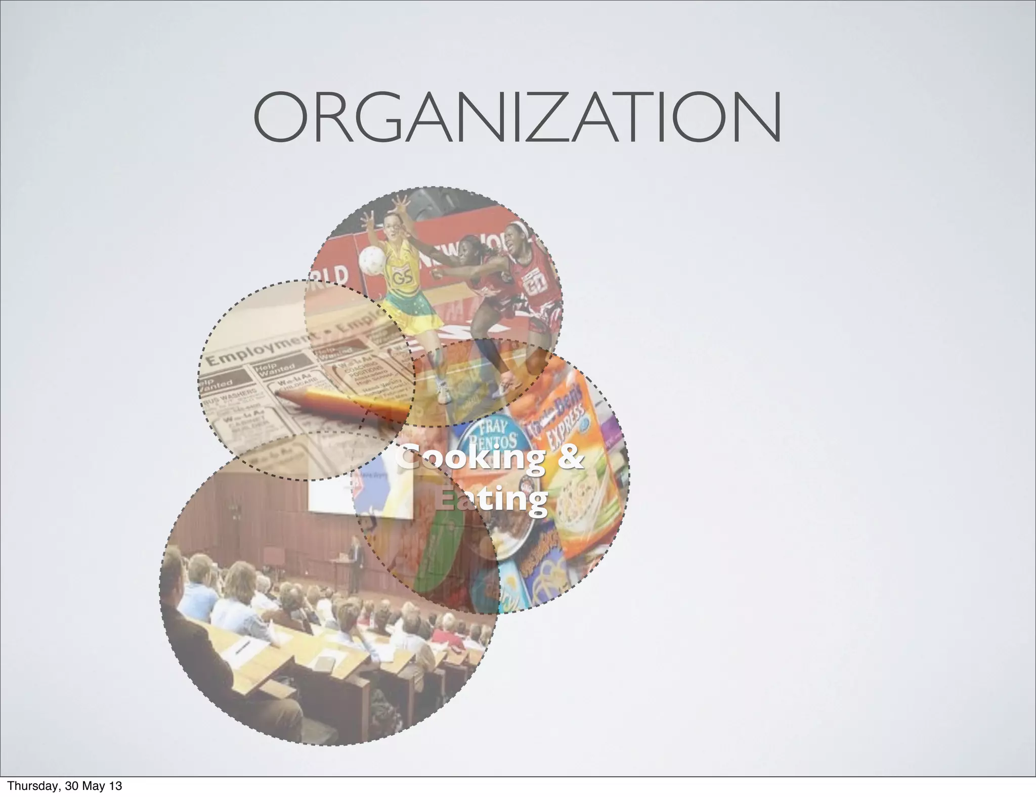 ORGANIZATION
Cooking &
Eating
Thursday, 30 May 13
 