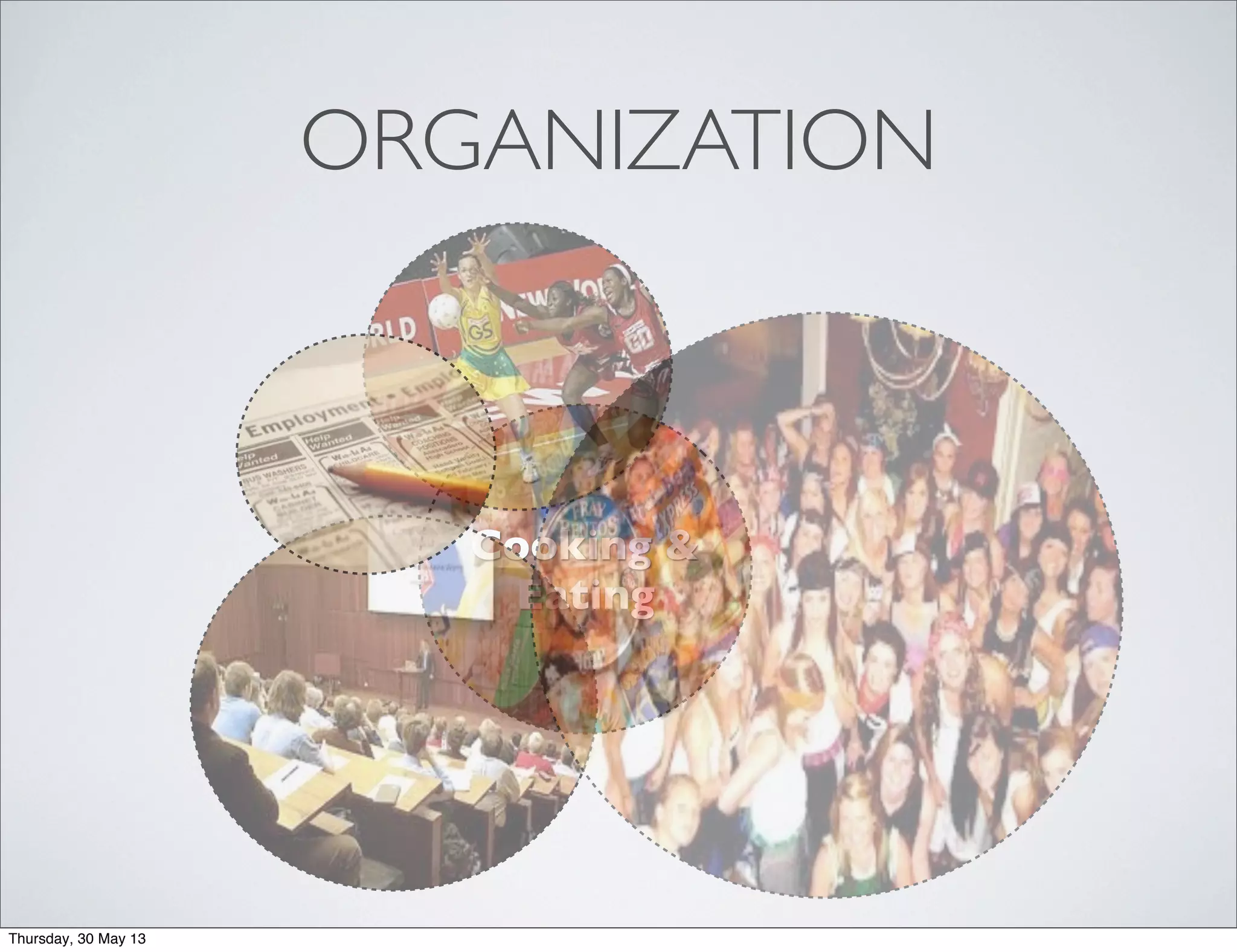 ORGANIZATION
Cooking &
Eating
Thursday, 30 May 13
 