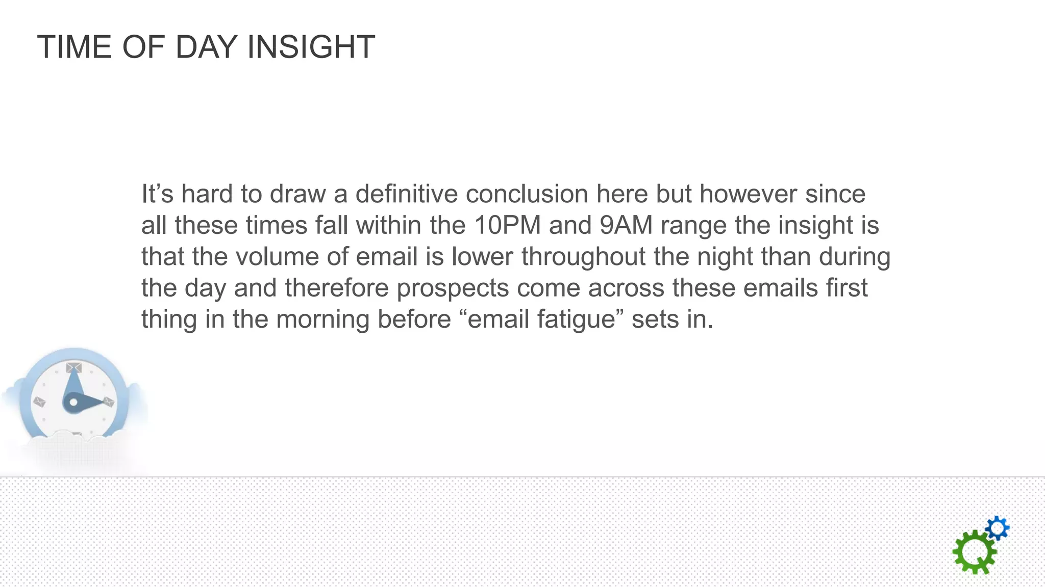 TIME OF DAY INSIGHT



     It’s hard to draw a definitive conclusion here but however since
     all these times fall within the 10PM and 9AM range the insight is
     that the volume of email is lower throughout the night than during
     the day and therefore prospects come across these emails first
     thing in the morning before “email fatigue” sets in.
 