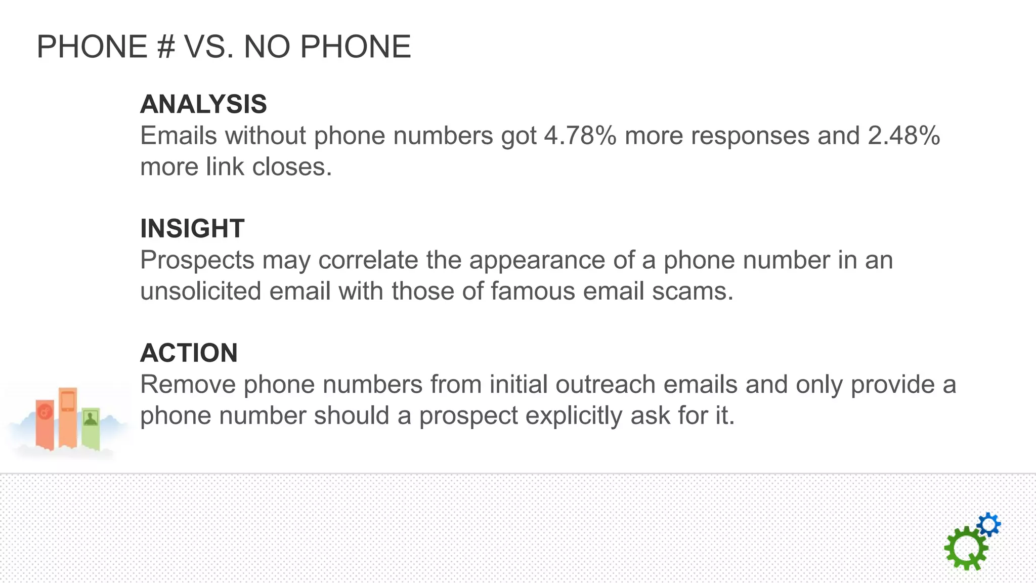 PHONE # VS. NO PHONE
     ANALYSIS
     Emails without phone numbers got 4.78% more responses and 2.48%
     more link closes.

     INSIGHT
     Prospects may correlate the appearance of a phone number in an
     unsolicited email with those of famous email scams.

     ACTION
     Remove phone numbers from initial outreach emails and only provide a
     phone number should a prospect explicitly ask for it.
 