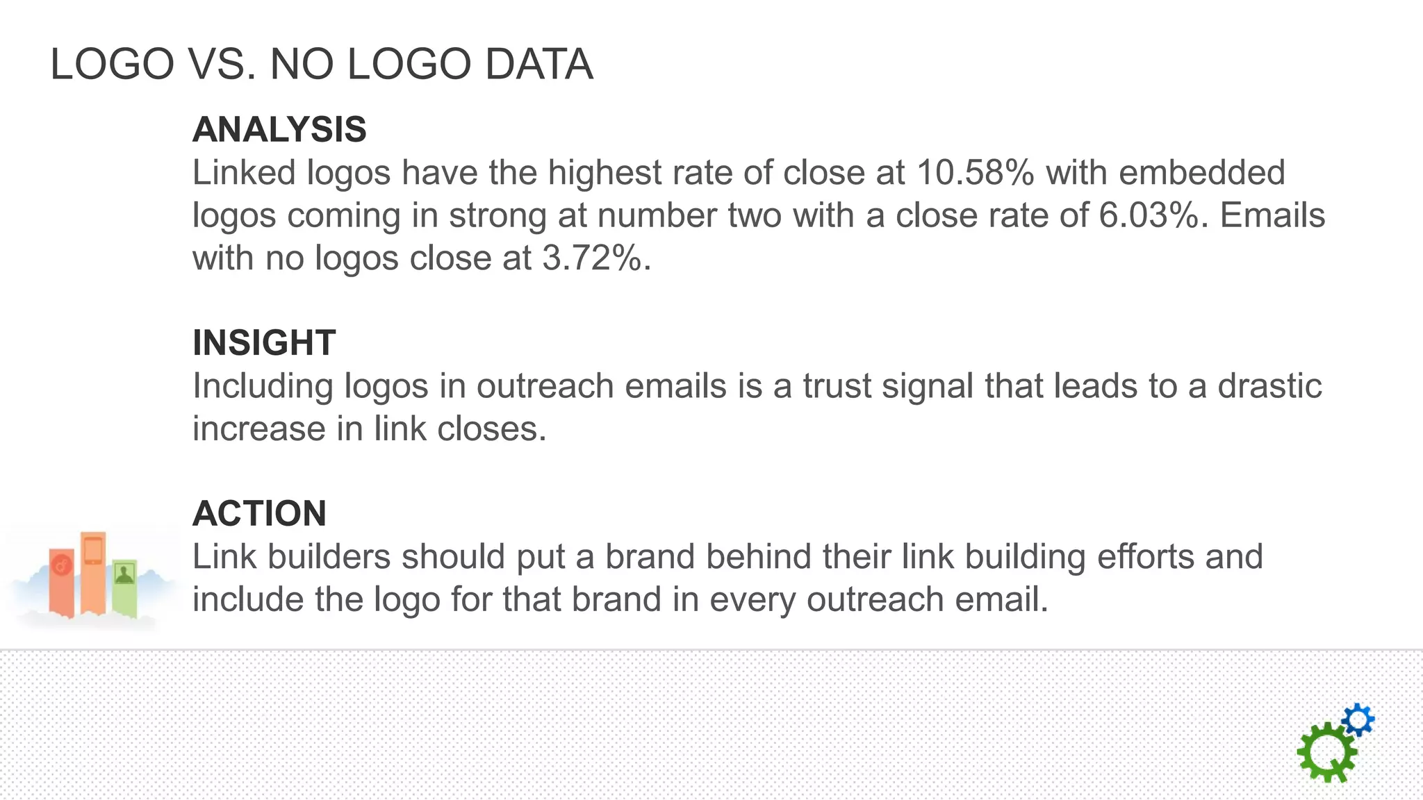 LOGO VS. NO LOGO DATA
     ANALYSIS
     Linked logos have the highest rate of close at 10.58% with embedded
     logos coming in strong at number two with a close rate of 6.03%. Emails
     with no logos close at 3.72%.

     INSIGHT
     Including logos in outreach emails is a trust signal that leads to a drastic
     increase in link closes.

     ACTION
     Link builders should put a brand behind their link building efforts and
     include the logo for that brand in every outreach email.
 